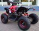 Електроквадроцикл FORTE ATV 1000RB ELK-007 фото 7